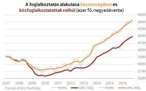 20 tipp hogyan találjon gumis munkatársat